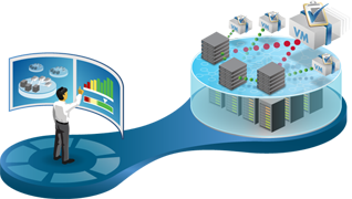 Modulo de Configuracion